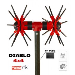 YAMASTIK ΕΛΑΙΟΡΑΒΔΙΣΤΙΚΟ DIABLO 4X4 ME ΚΟΝΤΑΡΙ ΑΠΟ ΑΝΘΡΑΚΩΝΗΜΑΤΑ  & ΧΕΙΡΙΣΤΗΡΙΟ ΜΕ ΨΥΚΤΡΕΣ