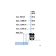 ΠΙΕΣΤΙΚΟ ΣΥΓΚΡΟΤΗΜΑ GARDENA SILENT 3800 ΜΕ ΒΑΡΕΛΑΚΙ 09064-20