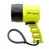Miniwave Led