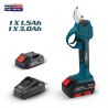 ΨΑΛΙΔΙ ΚΛΑΔΕΜΑΤΟΣ 20V+2 ΜΠΑΤΑΡΙΕΣ+ΦΟΡΤΙΣΤΗ ΣΕΤ BORMANN PRO BBP9010 (047179)