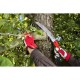 FELCO 604